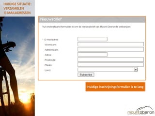 HUIDIGE SITUATIE:
VERZAMELEN
E-MAILADRESSEN




                    Huidige inschrijvingsformulier is te lang
 