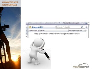 HUIDIGE SITUATIE:
WELKOMSTMAIL
 