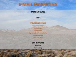 E-MAIL MARKETING
       FACTS & FIGURES


              SWOT

      STRATEGISCH PLAN
        Concurrentieanalyse
           Doelstellingen
            Doelgroepen
    Segmentatie & Personalisering
          Contactplanning
           KPI’s en Budget


        OPT-IN PROCES
              Evaluatie
            Aanbeveling
 