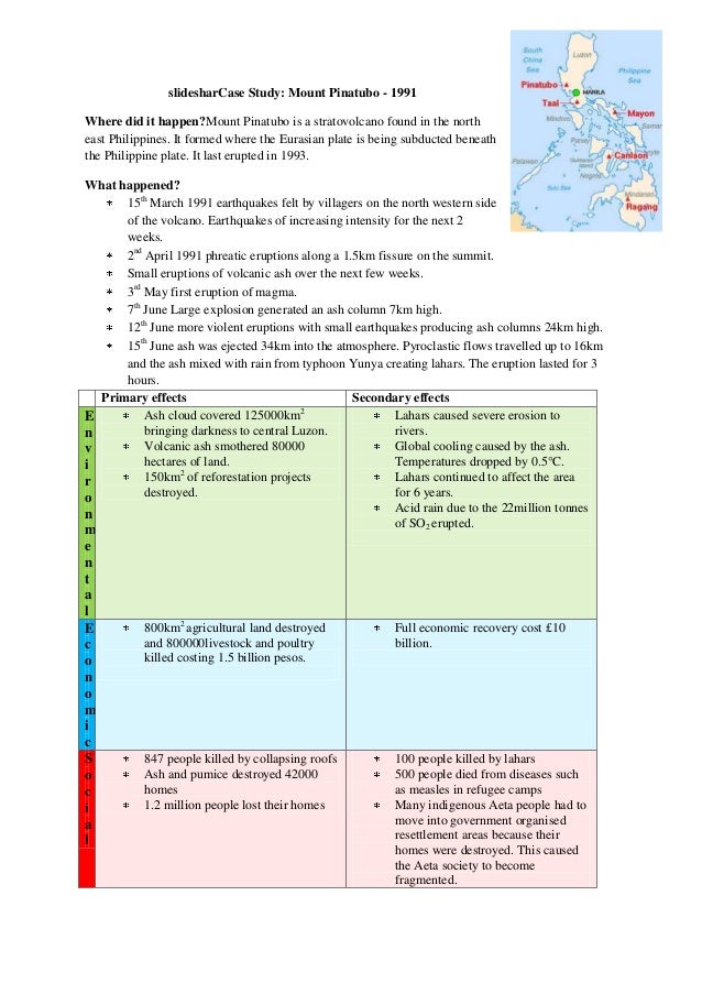 mount pinatubo case study a level