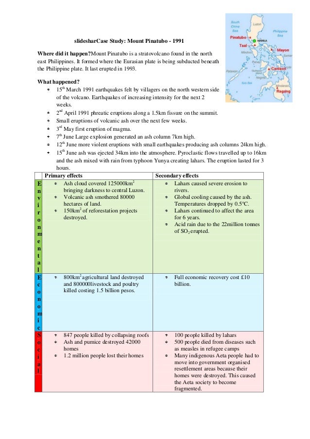 mount pinatubo eruption a level case study