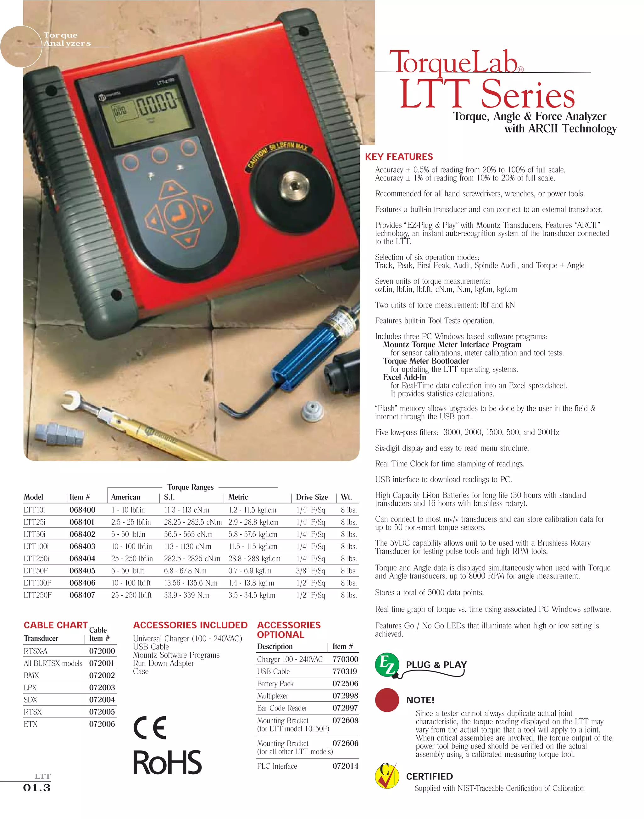Mountz torqueanalyzerandmeasurementcatalog | PDF | Computer Peripherals ...