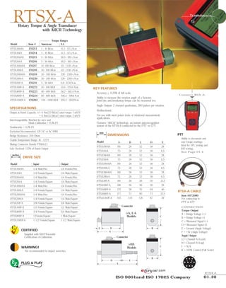 Mountz torqueanalyzerandmeasurementcatalog | PDF