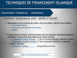 FINANCEMENT COMMERCIAL : MOURABAHA
 Mourabaha est un contrat de vente, d’où ces piliers doivent être établis :
• Le consentement;
• les parties concluantes le contrat;
• l’objet.
 L’application pratique d’Almourabaha chez les banques islamiques prend la
procédure d’une vente Mourabaha avec ordre d’achat
• Le donnant d’ordre d’achat  : C’est le second acheteur désirant le bien.
• L’exécutant d’ordre d’achat : C’est le premier acheteur, le second
vendeur (Banque)
• Le premier vendeur  : propriétaire de bien.
Modèle d’un contrat Mourabaha avec ordre d’achat
 