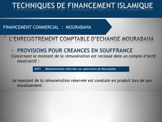 FINANCEMENT COMMERCIAL : MOURABAHA
o PROVISIONS POUR CREANCES EN SOUFFRANCE
Concernant le montant de la rémunération est reclassé dans un compte d’actif
soustractif :
Le montant de la rémunération réservée est constaté en produit lors de son
encaissement.
2971 Rémunérations réservées sur opérations de Mourabaha
 