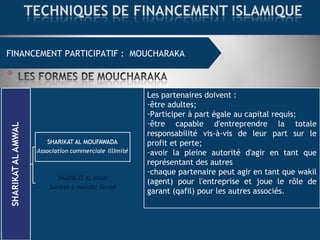 FINANCEMENT COMMERCIAL : MOURABAHAFINANCEMENT PARTICIPATIF : MOUCHARAKA
Les partenaires doivent :
-être adultes;
-Participer à part égale au capital requis;
-être capable d'entreprendre la totale
responsabilité vis-à-vis de leur part sur le
profit et perte;
-avoir la pleine autorité d'agir en tant que
représentant des autres
-chaque partenaire peut agir en tant que wakil
(agent) pour l'entreprise et joue le rôle de
garant (qafil) pour les autres associés.
 