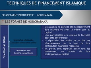 FINANCEMENT COMMERCIAL : MOURABAHAFINANCEMENT PARTICIPATIF : MOUCHARAKA
- les associés ne doivent pas nécessairement
être ...