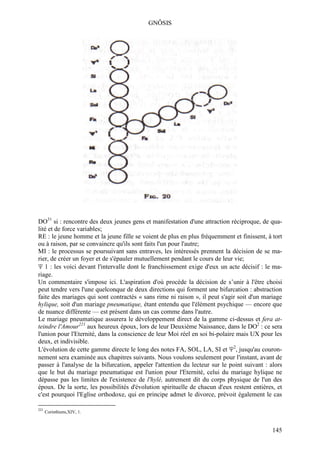 GNÔSIS




DO31 si : rencontre des deux jeunes gens et manifestation d'une attraction réciproque, de qua-
lité et de force variables;
RE : le jeune homme et la jeune fille se voient de plus en plus fréquemment et finissent, à tort
ou à raison, par se convaincre qu'ils sont faits l'un pour l'autre;
MI : le processus se poursuivant sans entraves, les intéressés prennent la décision de se ma-
rier, de créer un foyer et de s'épauler mutuellement pendant le cours de leur vie;
Ψ 1 : les voici devant l'intervalle dont le franchissement exige d'eux un acte décisif : le ma-
riage.
Un commentaire s'impose ici. L'aspiration d'où procède la décision de s’unir à l'être choisi
peut tendre vers l'une quelconque de deux directions qui forment une bifurcation : abstraction
faite des mariages qui sont contractés « sans rime ni raison », il peut s'agir soit d'un mariage
hylique, soit d'un mariage pneumatique, étant entendu que l'élément psychique — encore que
de nuance différente — est présent dans un cas comme dans l'autre.
Le mariage pneumatique assurera le développement direct de la gamme ci-dessus et fera at-
teindre l'Amour221 aux heureux époux, lors de leur Deuxième Naissance, dans le DO2 : ce sera
l'union pour l'Eternité, dans la conscience de leur Moi réel en soi bi-polaire mais UX pour les
deux, et indivisible.
L'évolution de cette gamme directe le long des notes FA, SOL, LA, SI et Ψ2, jusqu'au couron-
nement sera examinée aux chapitres suivants. Nous voulons seulement pour l'instant, avant de
passer à l'analyse de la bifurcation, appeler l'attention du lecteur sur le point suivant : alors
que le but du mariage pneumatique est l'union pour l'Eternité, celui du mariage hylique ne
dépasse pas les limites de l'existence de l'hylé, autrement dit du corps physique de l'un des
époux. De la sorte, les possibilités d'évolution spirituelle de chacun d'eux restent entières, et
c'est pourquoi l'Eglise orthodoxe, qui en principe admet le divorce, prévoit également le cas

221
      Corinthiens,XIV, 1.



                                                                                             145
 