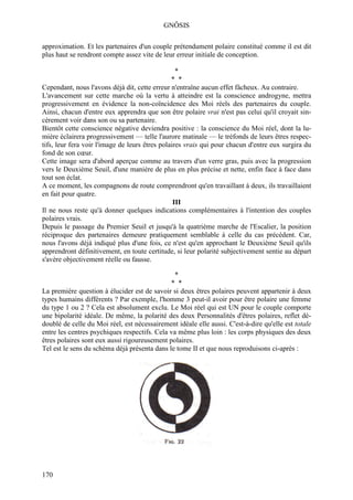 GNÔSIS

approximation. Et les partenaires d'un couple prétendument polaire constitué comme il est dit
plus haut se rendront compte assez vite de leur erreur initiale de conception.

                                                *
                                                * *
Cependant, nous l'avons déjà dit, cette erreur n'entraîne aucun effet fâcheux. Au contraire.
L'avancement sur cette marche où la vertu à atteindre est la conscience androgyne, mettra
progressivement en évidence la non-coïncidence des Moi réels des partenaires du couple.
Ainsi, chacun d'entre eux apprendra que son être polaire vrai n'est pas celui qu'il croyait sin-
cèrement voir dans son ou sa partenaire.
Bientôt cette conscience négative deviendra positive : la conscience du Moi réel, dont la lu-
mière éclairera progressivement — telle l'aurore matinale — le tréfonds de leurs êtres respec-
tifs, leur fera voir l'image de leurs êtres polaires vrais qui pour chacun d'entre eux surgira du
fond de son cœur.
Cette image sera d'abord aperçue comme au travers d'un verre gras, puis avec la progression
vers le Deuxième Seuil, d'une manière de plus en plus précise et nette, enfin face à face dans
tout son éclat.
A ce moment, les compagnons de route comprendront qu'en travaillant à deux, ils travaillaient
en fait pour quatre.
                                                 III
Il ne nous reste qu'à donner quelques indications complémentaires à l'intention des couples
polaires vrais.
Depuis le passage du Premier Seuil et jusqu'à la quatrième marche de l'Escalier, la position
réciproque des partenaires demeure pratiquement semblable à celle du cas précédent. Car,
nous l'avons déjà indiqué plus d'une fois, ce n'est qu'en approchant le Deuxième Seuil qu'ils
apprendront définitivement, en toute certitude, si leur polarité subjectivement sentie au départ
s'avère objectivement réelle ou fausse.

                                                *
                                              * *
La première question à élucider est de savoir si deux êtres polaires peuvent appartenir à deux
types humains différents ? Par exemple, l'homme 3 peut-il avoir pour être polaire une femme
du type 1 ou 2 ? Cela est absolument exclu. Le Moi réel qui est UN pour le couple comporte
une bipolarité idéale. De même, la polarité des deux Personnalités d'êtres polaires, reflet dé-
doublé de celle du Moi réel, est nécessairement idéale elle aussi. C'est-à-dire qu'elle est totale
entre les centres psychiques respectifs. Cela va même plus loin : les corps physiques des deux
êtres polaires sont eux aussi rigoureusement polaires.
Tel est le sens du schéma déjà présenta dans le tome II et que nous reproduisons ci-après :




170
 