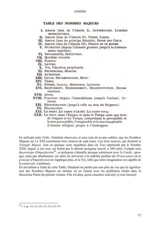 GNÔSIS




En utilisant cette Table, l'étudiant observera, et aura soin de ne pas oublier, que les Nombres
Majeurs de I à XXI constituent trois octaves de sept notes. Ces trois octaves, qui forment le
Triangle Majeur, sont en quelque sorte englobées dans un Tout représenté par le Nombre
XXII, lequel, à son tour, est formé par le dernier polygone inscrit, à 360 côtés. Compte tenu
du principe d'Imperfection88, ce polygone s'identifie presque totalement avec le Cercle : pres-
que, mais pas absolument, car alors on arriverait à la stabilité parfaite du Protocosmos où le
principe d'Imperfection ne s'applique plus, et la Vie, telle que notre imagination est capable de
la concevoir, s'arrêterait.
En travaillant à l'aide de cette Table, l'étudiant ne perdra pas non plus de vue que la significa-
tion des Nombres Majeurs est donnée ici en liaison avec les problèmes traités dans la
Deuxième Partie du présent volume. Elle n'a donc qu'un caractère indicatif, et non limitatif.




88
     T. I, pp. 152, 155, 224, 275, 276, 278, 279.



                                                                                               77
 
