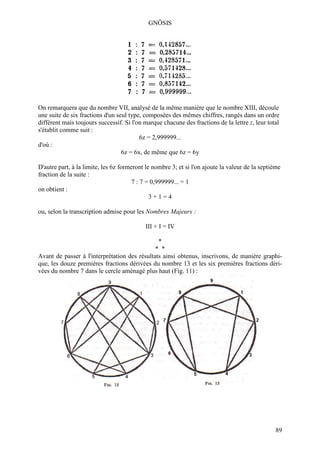 GNÔSIS




On remarquera que du nombre VII, analysé de la même manière que le nombre XIII, découle
une suite de six fractions d'un seul type, composées des mêmes chiffres, rangés dans un ordre
différent mais toujours successif. Si l'on marque chacune des fractions de la lettre z, leur total
s'établit comme suit :
                                         6z = 2,999999...
d'où :
                                  6z = 6x, de même que 6z = 6y

D'autre part, à la limite, les 6z formeront le nombre 3; et si l'on ajoute la valeur de la septième
fraction de la suite :
                                       7 : 7 = 0,999999... = 1
on obtient :
                                              3+1=4

ou, selon la transcription admise pour les Nombres Majeurs :

                                           III + I = IV

                                               *
                                              * *
Avant de passer à l'interprétation des résultats ainsi obtenus, inscrivons, de manière graphi-
que, les douze premières fractions dérivées du nombre 13 et les six premières fractions déri-
vées du nombre 7 dans le cercle aménagé plus haut (Fig. 11) :




                                                                                                 89
 