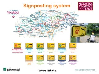Signposting system 
www.stezky.cz 
www.stezky.cz 2 
 