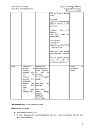 Taller Práctica Docente Reginade losÁngelesMoure
Tutor: Prof.CeciliaZemborain regis246@hotmail.com
November2nd,2015
3
She has flown to Buenos
Aires.
Negative:
(I/you/he/she/it/we/they)
(haven’t /hasn’t) + past
participle.
I haven’t been to El
Calafate.
She hasn’t flown to
BuenosAires.
Interrogative:
(Have/has)+
(I/you/he/she/it/we/they)
+ pastparticiple ?
Have you (ever) visited
yourfriend in El Calafate?
Has she flown to Buenos
Aires by LAN or
Aerolíneas Argentinas?
New Vocabulary
related to
camping:
campfire, map,
sun hat,
compass,
rucksack, tent,
guidebook,
sleeping bag,
torch, insect
spray,
sun cream,
walking boots.
Apologizing
I’mreally sorry;
I didn’tmean to;
It was an
accident;
It won’t happen
again.
Accepting an
apology
Don’tworry;
These things
happen;
That’sok;
It’sall right!
Stress in
compound
nouns.
Teaching approach: Natural approach – PPP
Materialsand resources:
 A boardand piecesof chalk.
 A poster displaying the crossword puzzle Ss will have on their handouts to check the task
withthe whole group.
 