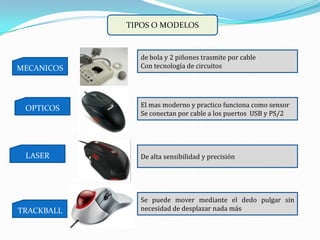 TIPOS O MODELOSde bola y 2 piñones trasmite por cableCon tecnología de circuitosMECANICOSOPTICOSEl mas moderno y practico funciona como sensorSe conectan por cable a los puertos  USB y PS/2LASERDe alta sensibilidad y precisiónSe puede mover mediante el dedo pulgar sin necesidad de desplazar nada másTRACKBALL
