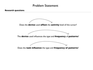Problem Statement
Research questions




             Does the device used affect the activity level of the cursor?




           The device used inﬂuences the type and frequency of patterns?




           Does the task inﬂuence the type and frequency of patterns?
 