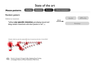 State of the art
Mouse patterns                               Reading              Hesitation       Random   Direct movement


Random pattern
Deﬁned as movement:                                                                                           doubt         difﬁculty
                                                                                            inferred
      "without any speciﬁc intention, just playing around and
      doing random movements whit short pauses or not" [4].                                                           Anxiety




  4      Ferreira, S.; Arroyo, E.; Tarrago, R.; Blat, J. Applying Mouse Tracking
         to Investigate Patterns of Mouse Movements in Web Forms.
 
