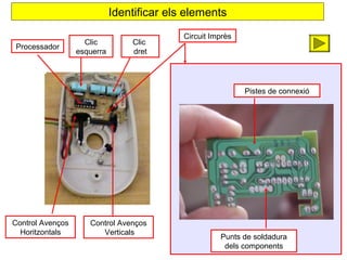 Identificar els elements
Processador

Clic
esquerra

Clic
dret

Circuit Imprs

Pistes de connexi

Control Aven?os
Horitzontals

Control Aven?os
Verticals

Punts de soldadura
dels components

 