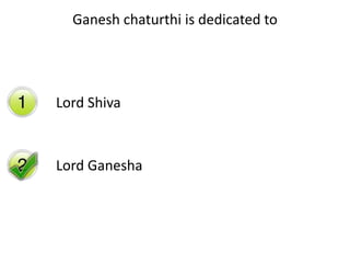 Ganesh chaturthi is dedicated to
Lord Shiva
Lord Ganesha