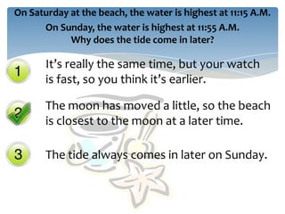 On Saturday at the beach, the water is highest at 11:15 A.M.
      On Sunday, the water is highest at 11:55 A.M.
            Why does the tide come in later?

       It’s really the same time, but your watch
       is fast, so you think it’s earlier.

       The moon has moved a little, so the beach
       is closest to the moon at a later time.

       The tide always comes in later on Sunday.
 