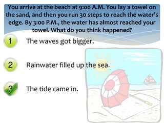 You arrive at the beach at 9:00 A.M. You lay a towel on
the sand, and then you run 30 steps to reach the water’s
 edge. By 3:00 P.M., the water has almost reached your
          towel. What do you think happened?
       The waves got bigger.


       Rainwater filled up the sea.


       The tide came in.
 