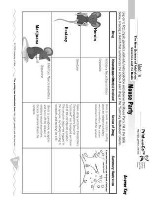Mouse party | PDF Mouse party | PDF