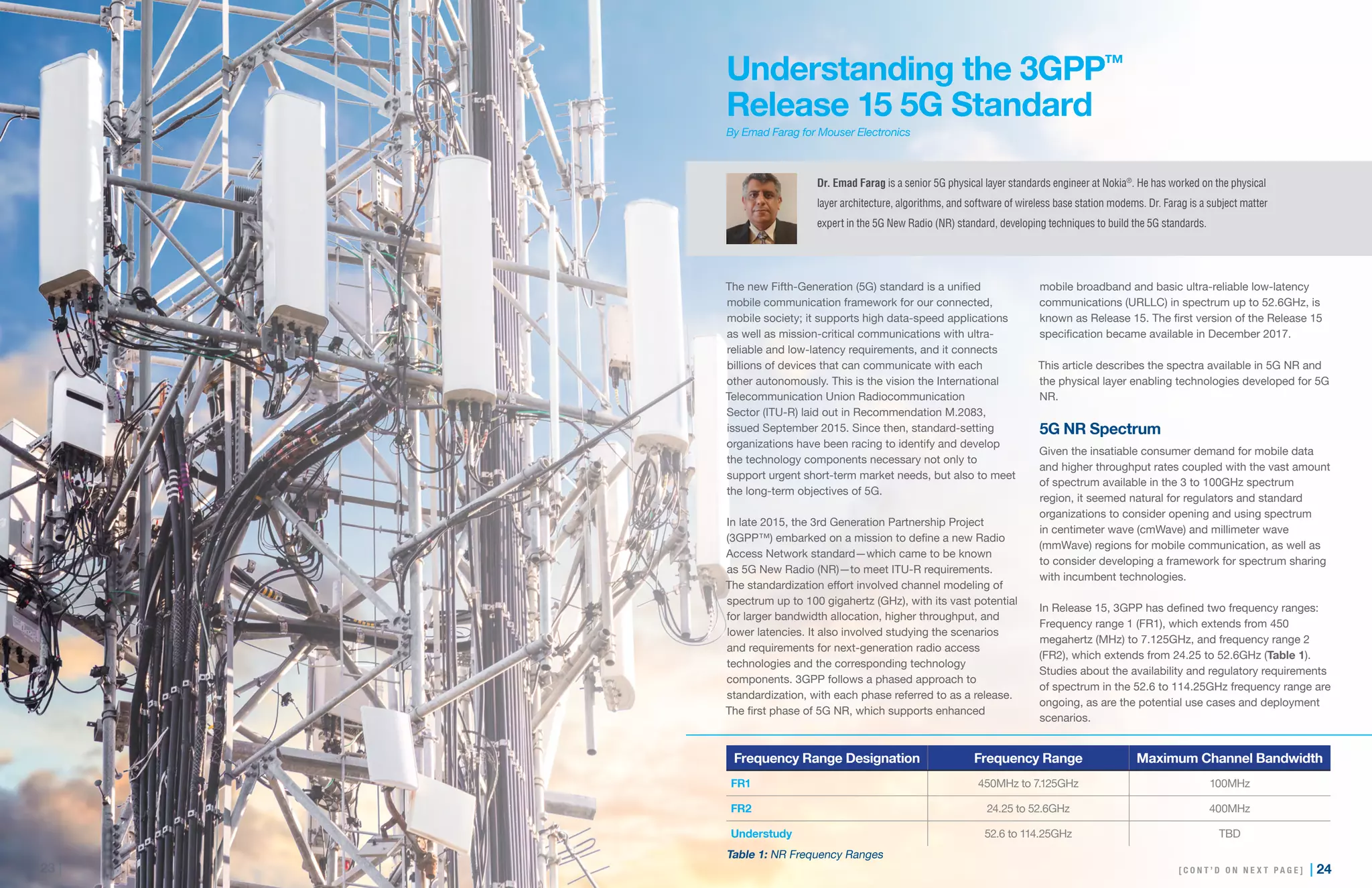 23 | | 24
Understanding the 3GPP™
Release 15 5G Standard
By Emad Farag for Mouser Electronics
The new Fifth-Generation (5G) standard is a unified
mobile communication framework for our connected,
mobile society; it supports high data-speed applications
as well as mission-critical communications with ultra-
reliable and low-latency requirements, and it connects
billions of devices that can communicate with each
other autonomously. This is the vision the International
Telecommunication Union Radiocommunication
Sector (ITU-R) laid out in Recommendation M.2083,
issued September 2015. Since then, standard-setting
organizations have been racing to identify and develop
the technology components necessary not only to
support urgent short-term market needs, but also to meet
the long-term objectives of 5G.
In late 2015, the 3rd Generation Partnership Project
(3GPP™) embarked on a mission to define a new Radio
Access Network standard—which came to be known
as 5G New Radio (NR)—to meet ITU-R requirements.
The standardization effort involved channel modeling of
spectrum up to 100 gigahertz (GHz), with its vast potential
for larger bandwidth allocation, higher throughput, and
lower latencies. It also involved studying the scenarios
and requirements for next-generation radio access
technologies and the corresponding technology
components. 3GPP follows a phased approach to
standardization, with each phase referred to as a release.
The first phase of 5G NR, which supports enhanced
mobile broadband and basic ultra-reliable low-latency
communications (URLLC) in spectrum up to 52.6GHz, is
known as Release 15. The first version of the Release 15
specification became available in December 2017.
This article describes the spectra available in 5G NR and
the physical layer enabling technologies developed for 5G
NR.
5G NR Spectrum
Given the insatiable consumer demand for mobile data
and higher throughput rates coupled with the vast amount
of spectrum available in the 3 to 100GHz spectrum
region, it seemed natural for regulators and standard
organizations to consider opening and using spectrum
in centimeter wave (cmWave) and millimeter wave
(mmWave) regions for mobile communication, as well as
to consider developing a framework for spectrum sharing
with incumbent technologies.
In Release 15, 3GPP has defined two frequency ranges:
Frequency range 1 (FR1), which extends from 450
megahertz (MHz) to 7.125GHz, and frequency range 2
(FR2), which extends from 24.25 to 52.6GHz (Table 1).
Studies about the availability and regulatory requirements
of spectrum in the 52.6 to 114.25GHz frequency range are
ongoing, as are the potential use cases and deployment
scenarios.
Dr. Emad Farag is a senior 5G physical layer standards engineer at Nokia®
. He has worked on the physical
layer architecture, algorithms, and software of wireless base station modems. Dr. Farag is a subject matter
expert in the 5G New Radio (NR) standard, developing techniques to build the 5G standards.
Frequency Range Designation Frequency Range Maximum Channel Bandwidth
FR1 450MHz to 7.125GHz 100MHz
FR2 24.25 to 52.6GHz 400MHz
Understudy 52.6 to 114.25GHz TBD
Table 1: NR Frequency Ranges
[ C O N T ’ D O N N E X T P A G E ]
 