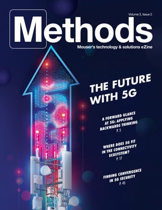 | 1
Z
Volume 3, Issue 2
A FORWARD GLANCE
AT 5G: APPLYING
BACKWARDS THINKING
P. 5
WHERE DOES 5G FIT
IN THE CONNECTIVITY
ECOSYSTEM?
P. 17
FINDING CONVERGENCE
IN 5G SECURITY
P. 45
THE FUTURE
WITH 5G
 