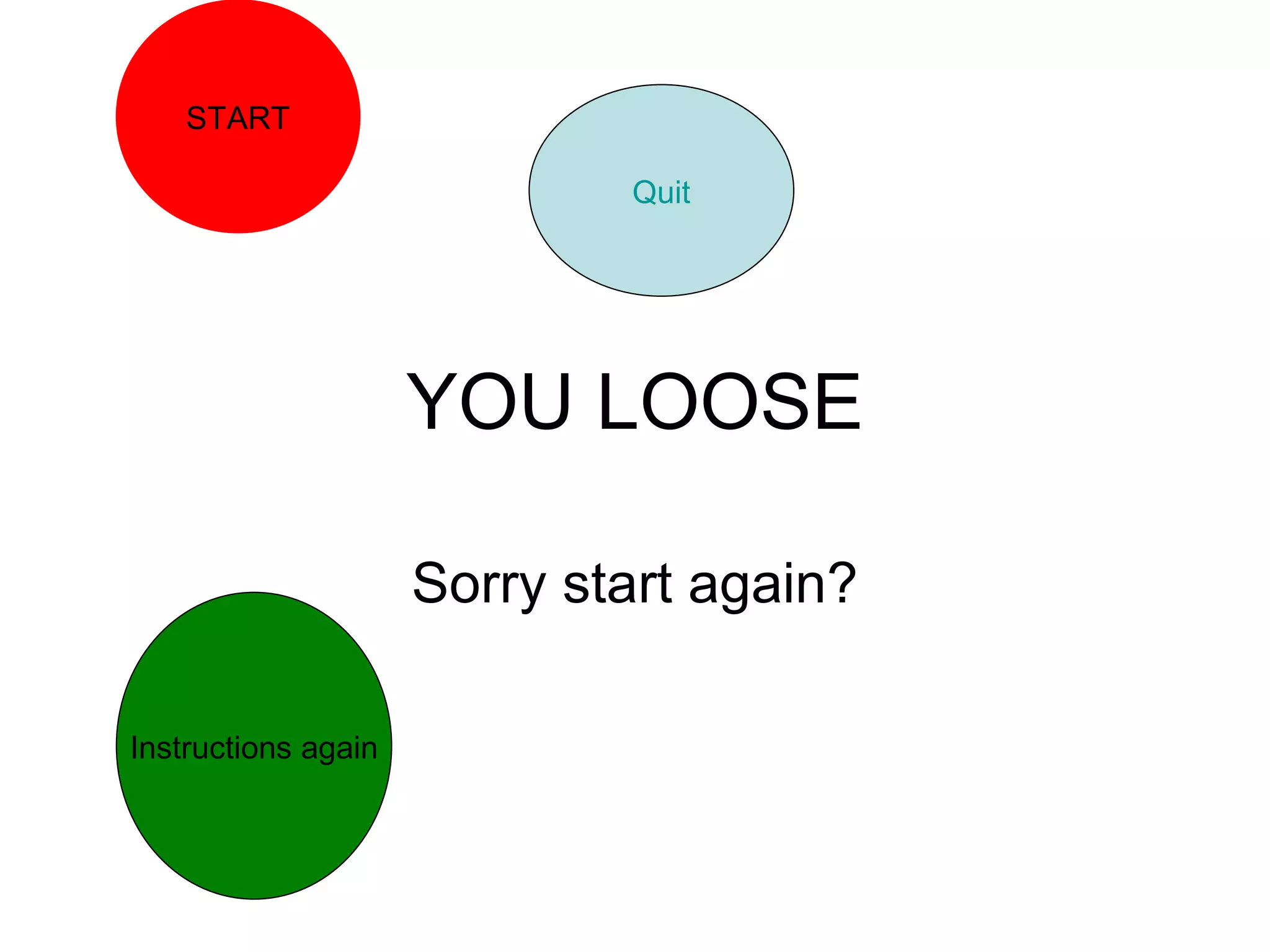 START
Quit
YOU LOOSE
Sorry start again?
Instructions again