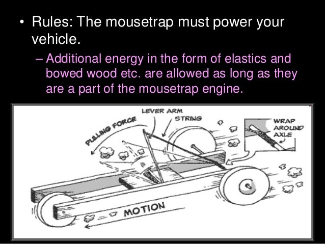 Build a Mousetrap Car