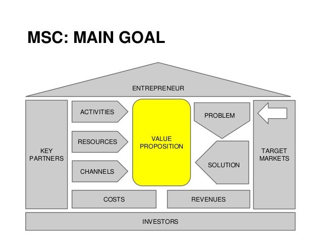 Build a better mousetrap and the world will beat a path to your door picture