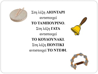 Στη λέξη ΛΙΟΝΤΑΡΙ
αντιστοιχεί
ΤΟ ΤΑΜΠΟΥΡΙΝΟ.
Στη λέξη ΓΑΤΑ
αντιστοιχεί
ΤΟ ΚΟΥΔΟΥΝΑΚΙ.
Στη λέξη ΠΟΝΤΙΚΙ
αντιστοιχεί ΤΟ ΝΤΕΦΙ.
 