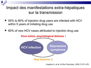 Impact des manifestations extra-hépatiques
           sur la transmission
   50% to 80% of injection drug users are infected with HCV
    within 5 years of initiating drug use

   60% of new HCV cases attributed to injection drug use
             Virus action, psychological distress ↑



             HCV infection             Depressive
                                       symptoms


                        Risk behavior ↑
                                 . Angelino A, et al. Int Rev Psychiatry. 2005;17:471-476.
 