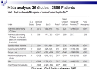 Méta analyse: 36 études , 2866 Patients




             Dimova et , Clin Infectious diseases. 2012
 