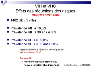 VIH et VHC
       Effets des réductions des risques
                      COQUELICOT 2004
   1462 UD / 5 villes

   Prévalence VIH = 10,8%
   Prévalence VIH < 30 ans = 0 %

   Prévalence VHC = 59,8%
   Prévalence VHC < 30 ans= 28%
          Impact faible de le réduction des risques sur
          la transmission VHC

          Pourquoi?
           – Prévalence globale élevée 60%
           – Pouvoir infectant plus important         Jauffret-Roustide et al. BEH 2006.
 