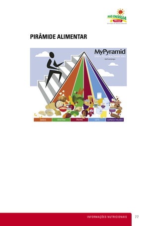 PIRÂMIDE ALIMENTAR




                     INFORMAÇÕES NUTRICIONAIS   77
 