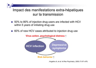 Impact des manifestations extra-hépatiques
           sur la transmission
50% to 80% of injection drug users are infected with HCV
within 5 years of initiating drug use

60% of new HCV cases attributed to injection drug use
         Virus action, psychological distress ↑



         HCV infection             Depressive
                                   symptoms


                    Risk behavior ↑
                              . Angelino A, et al. Int Rev Psychiatry. 2005;17:471-476.
 