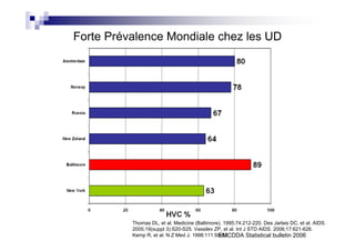 Forte Prévalence Mondiale chez les UD




          Thomas DL, et al. Medicine (Baltimore). 1995;74:212-220. Des Jarlais DC, et al. AIDS.
          2005;19(suppl 3):S20-S25. Vassilev ZP, et al. Int J STD AIDS. 2006;17:621-626.
                                               EMCDDA Statistical bulletin 2006
          Kemp R, et al. N Z Med J. 1998;111:50-53.
 
