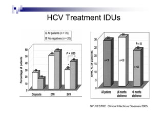 HCV Treatment IDUs




          SYLVESTRE. Clinical Infectious Diseases 2005.
 