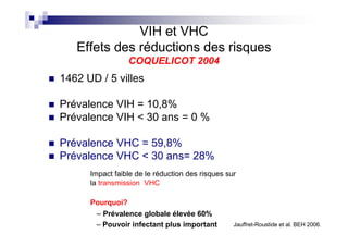 VIH et VHC
   Effets des réductions des risques
                  COQUELICOT 2004
1462 UD / 5 villes

Prévalence VIH = 10,8%
Prévalence VIH < 30 ans = 0 %

Prévalence VHC = 59,8%
Prévalence VHC < 30 ans= 28%
      Impact faible de le réduction des risques sur
      la transmission VHC

      Pourquoi?
       – Prévalence globale élevée 60%
       – Pouvoir infectant plus important         Jauffret-Roustide et al. BEH 2006.
 