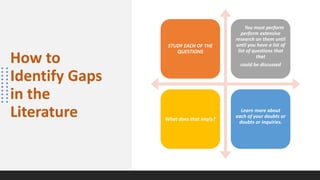 How to
Identify Gaps
in the
Literature
STUDY EACH OF THE
QUESTIONS
You must perform
perform extensive
research on them until
until you have a list of
list of questions that
that
could be discussed
What does that imply?
Learn more about
each of your doubts or
doubts or inquiries.
 