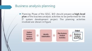 Business analysis planning
 Planning Phase of the SDLC, B/D should prepare a high-level
plan of the business analysis activities to be performed for the
IT system development project. The planning activities
involved are shown in Figure
 