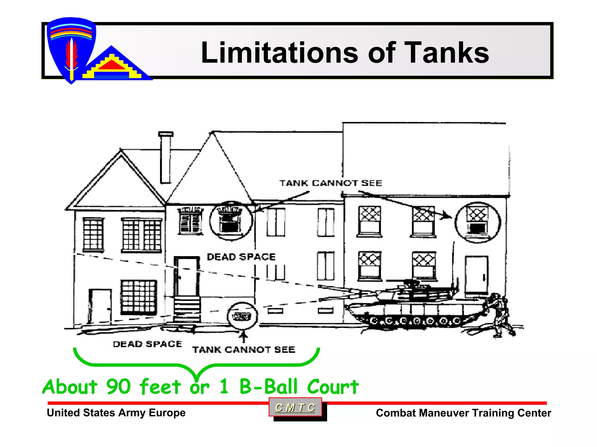 Mout Close Qtrs Combat Class[1] | PPT
