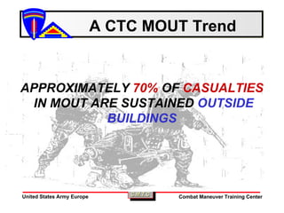 Mout Close Qtrs Combat Class[1] | PPT