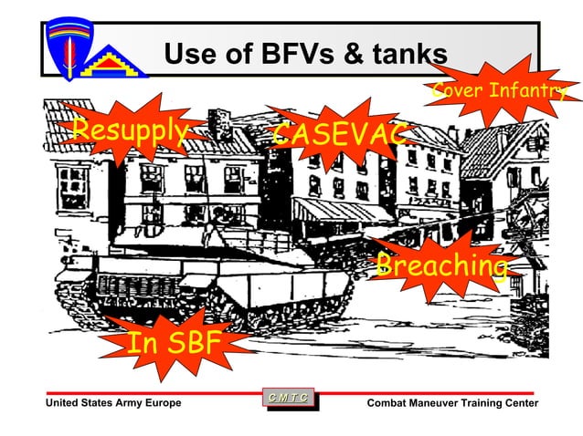 Mout Close Qtrs Combat Class[1] | PPT | Arms & Ammunition | Sensitive ...