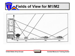 Mout Close Qtrs Combat Class[1] | PPT