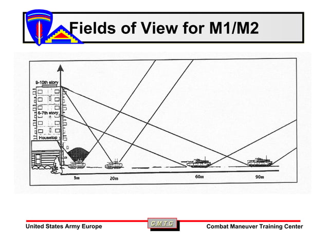 Mout Close Qtrs Combat Class[1] | PPT | Arms & Ammunition | Sensitive ...