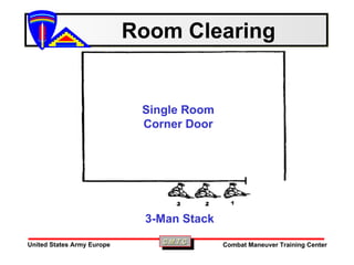 Mout Close Qtrs Combat Class[1] | PPT