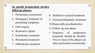 Mouth preparation for Fixed Prosthodontic treatment.pdf