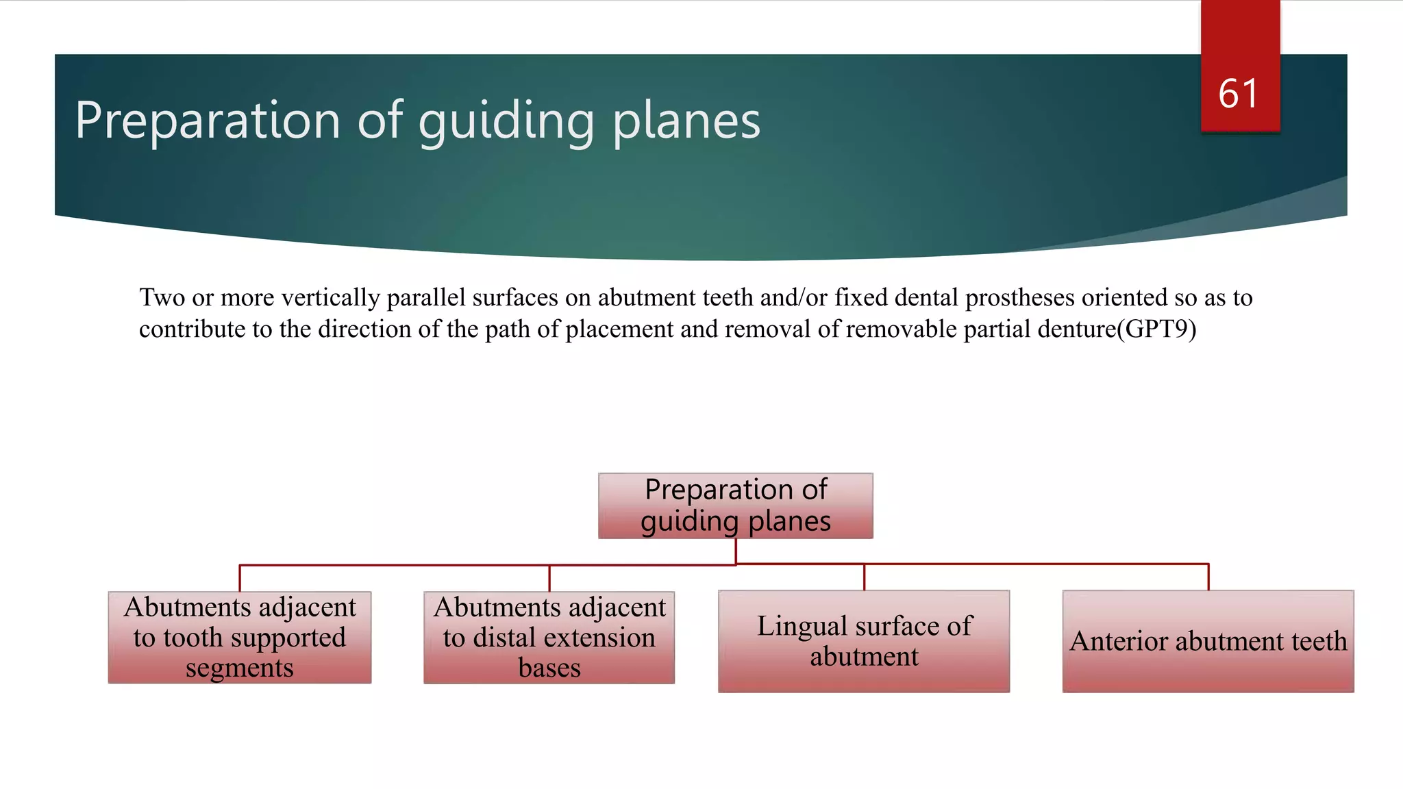 MOUTH PREPARATION FOR REMOVABLE PARTIAL DENTURES.pptx