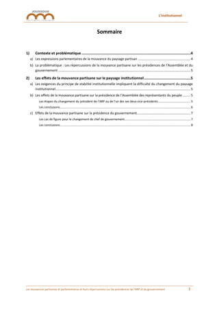 L’institutionnel
Les mouvances partisanes et parlementaires et leurs répercussions sur les présidences de l’ARP et du gouvernement 3
Sommaire
1) Contexte et problématique .......................................................................................................4
a) Les expressions parlementaires de la mouvance du paysage partisan ...................................................... 4
b) La problématique : Les répercussions de la mouvance partisane sur les présidences de l’Assemblée et du
gouvernement ........................................................................................................................................ 5
2) Les effets de la mouvance partisane sur le paysage institutionnel............................................5
a) Les exigences du principe de stabilité institutionnelle impliquent la difficulté du changement du paysage
institutionnel........................................................................................................................................... 5
b) Les effets de la mouvance partisane sur la présidence de l’Assemblée des représentants du peuple ........ 5
Les étapes du changement du président de l’ARP ou de l’un des ses deux vice-présidents.....................................5
Les conclusions....................................................................................................................................................6
c) Effets de la mouvance partisane sur la présidence du gouvernement....................................................... 7
Les cas de figure pour le changement de chef de gouvernement...........................................................................7
Les conclusions....................................................................................................................................................8
 